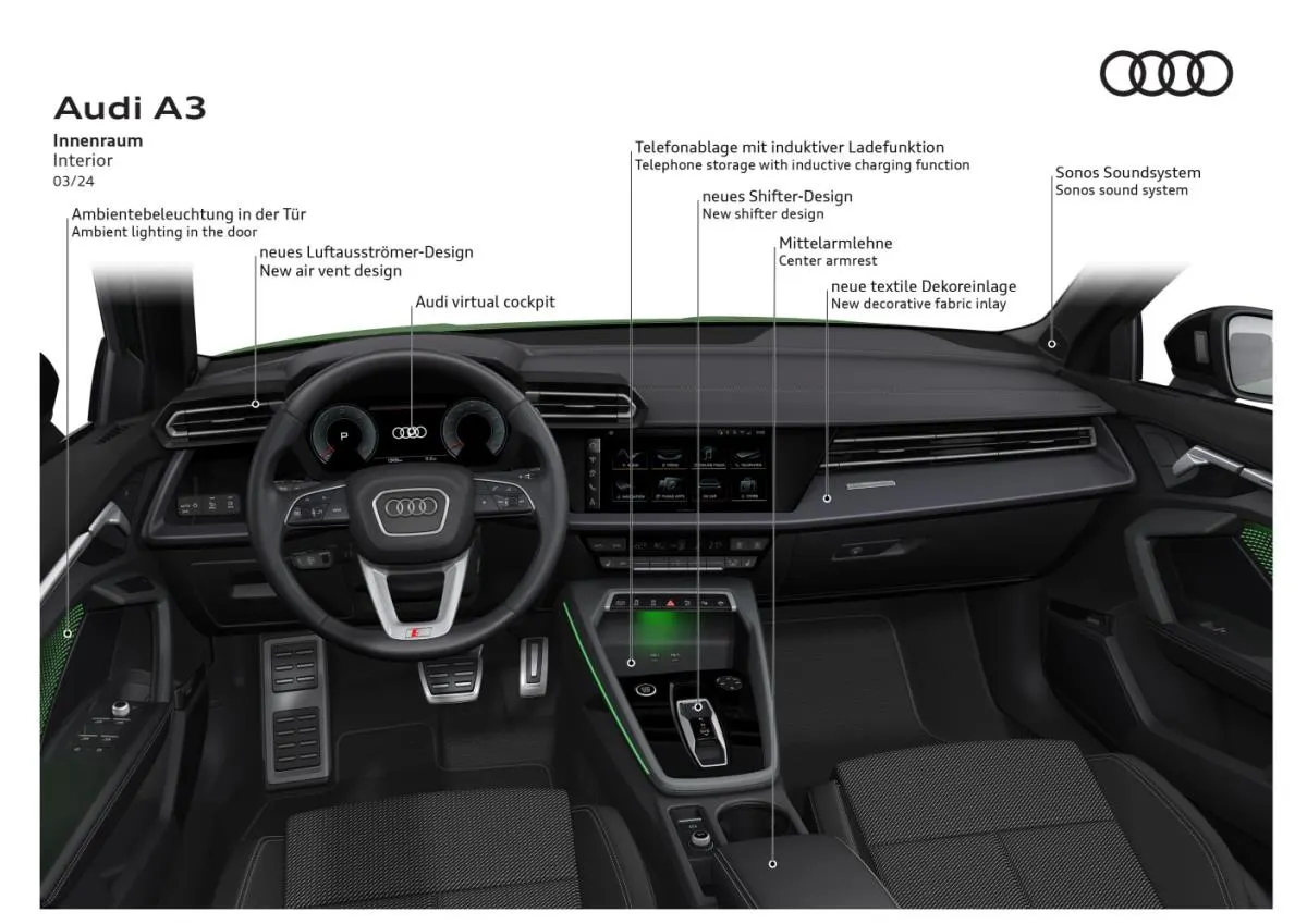 Audi A3 Sportback - 2