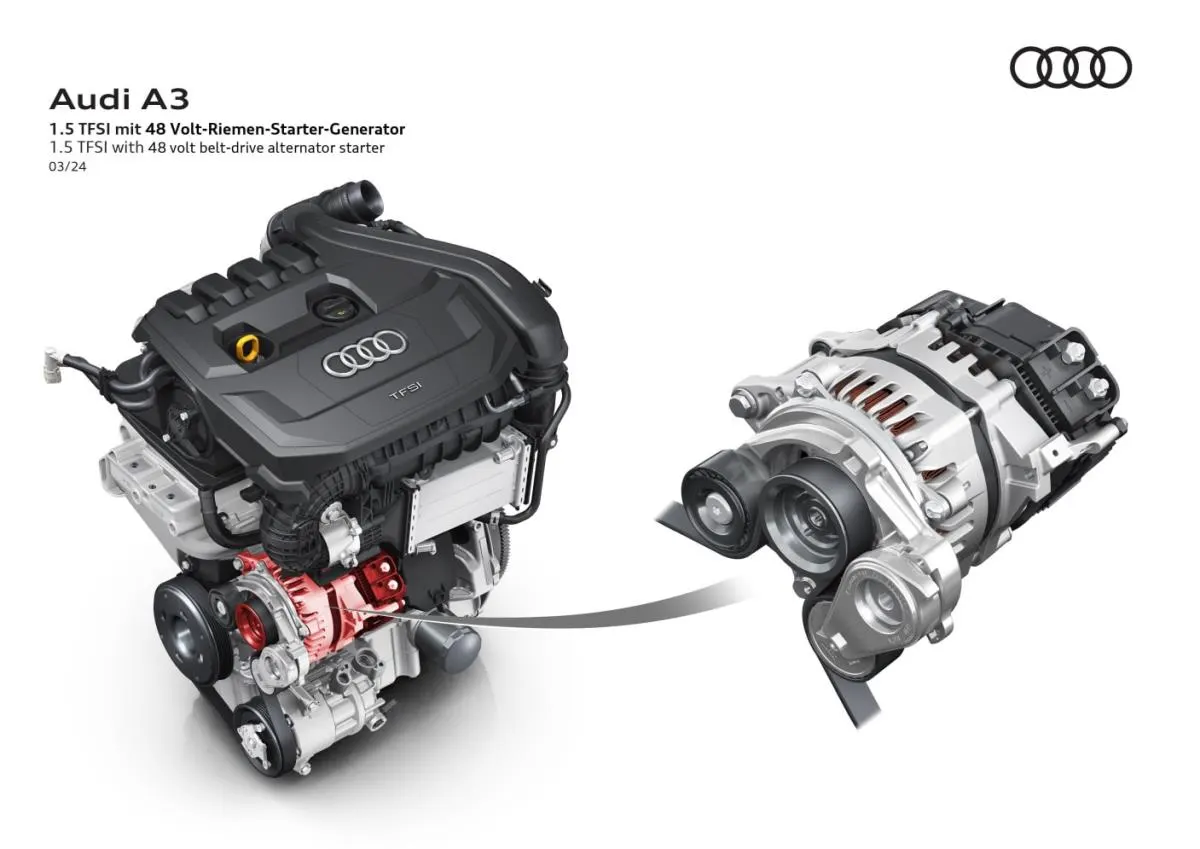 Audi A3 Sportback - 4