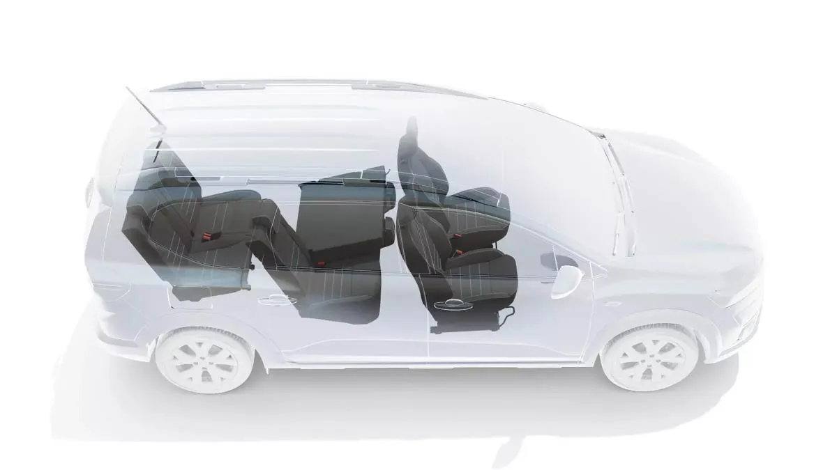 Dacia Jogger - 2
